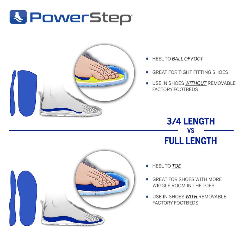 PowerStep Pinnacle 3/4 Insoles, Orthotic Insole for Tight Shoes, Plantar Fasciitis Relief, Arch Supports Orthotic Insoles for Women and Men, Made in The USA (Men's 5-6.5 / Women's 7-8.5) - Image 5